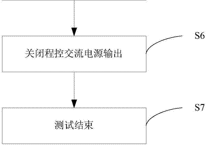 鑫纜新聞資訊