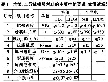 鑫纜新聞資訊